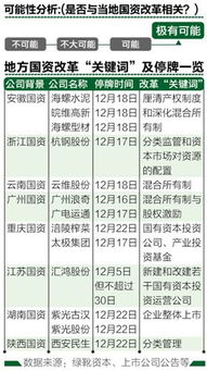 年营业额数千万！李铁9家关联企业尚有5家存续，揭秘其商业版图与存续之谜